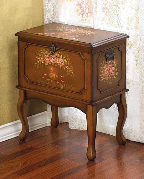 Vistorian Painted Chest